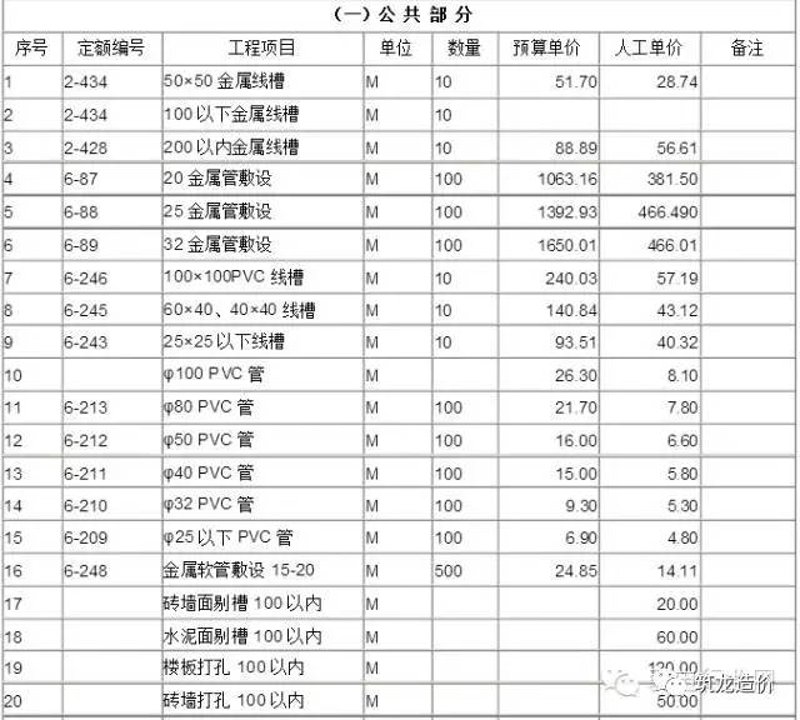 工业安装专用空调：让您的车间更舒适高效